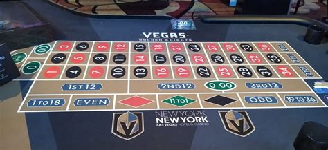 How Triple Zero Roulette Affects Roulette Odds .